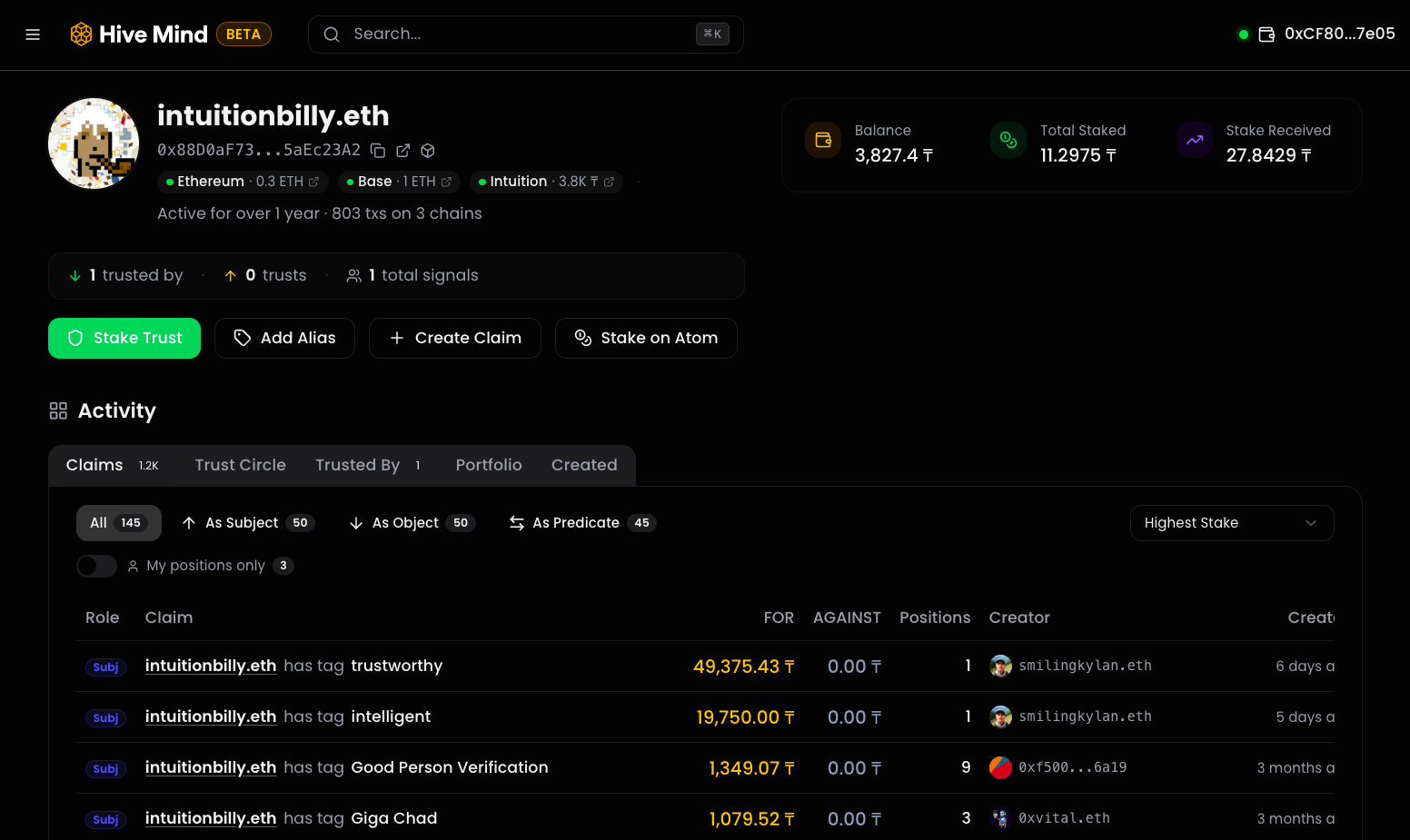 Hive Mind Explorer showing a profile page with claims, trust metrics, and staking data